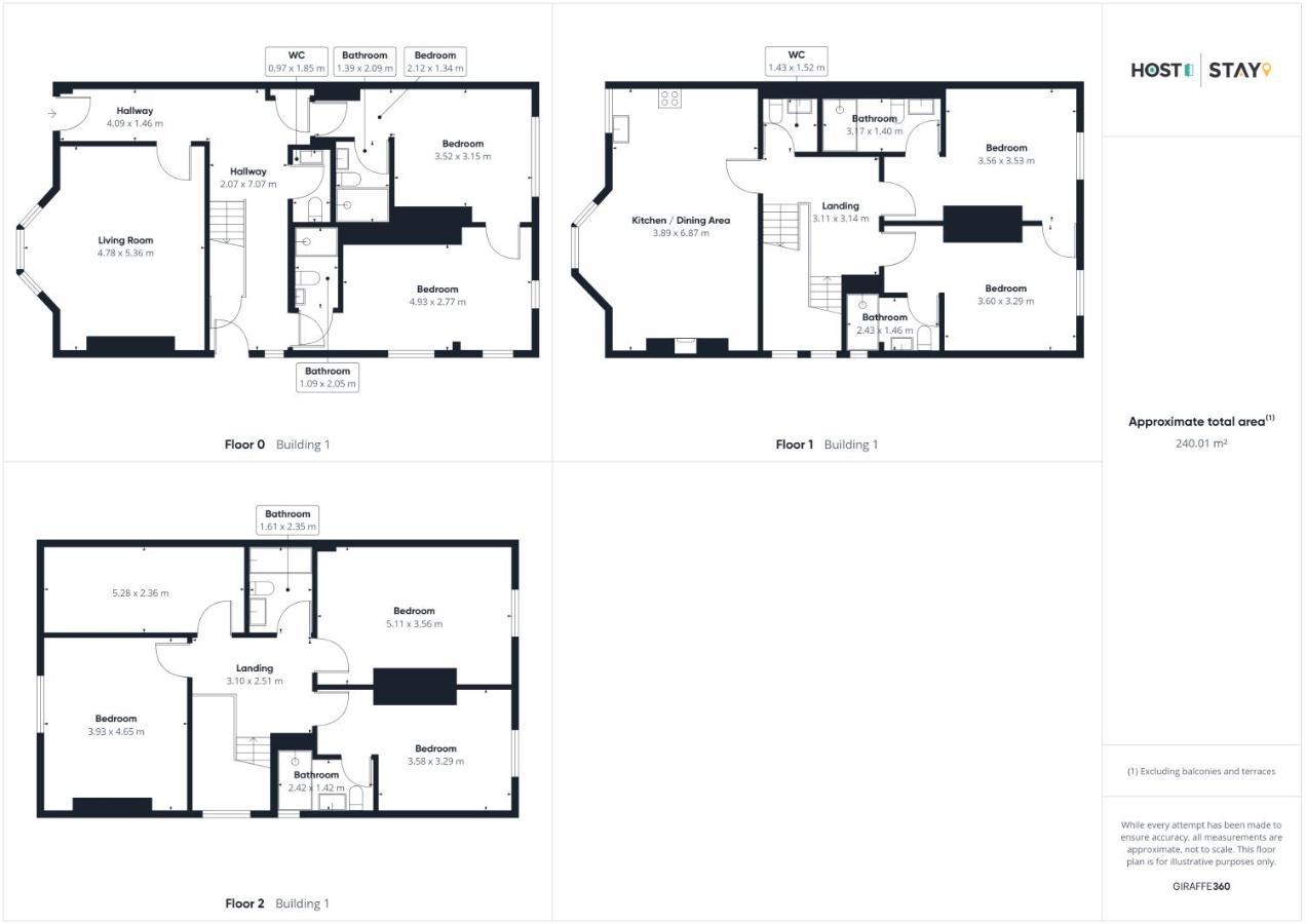 Host & Stay - Parkside Villa Harrogate Exterior foto